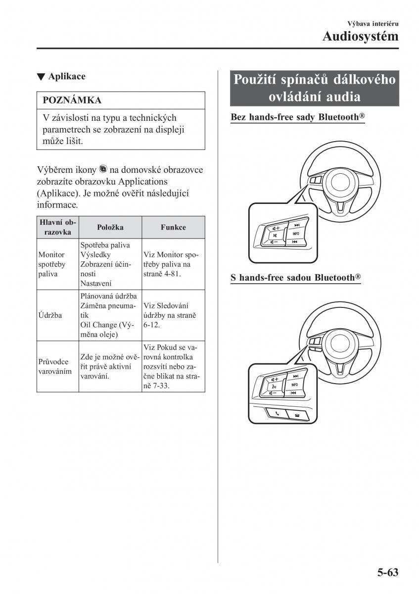 Mazda MX 5 Miata ND IV 4 navod k obsludze / page 334