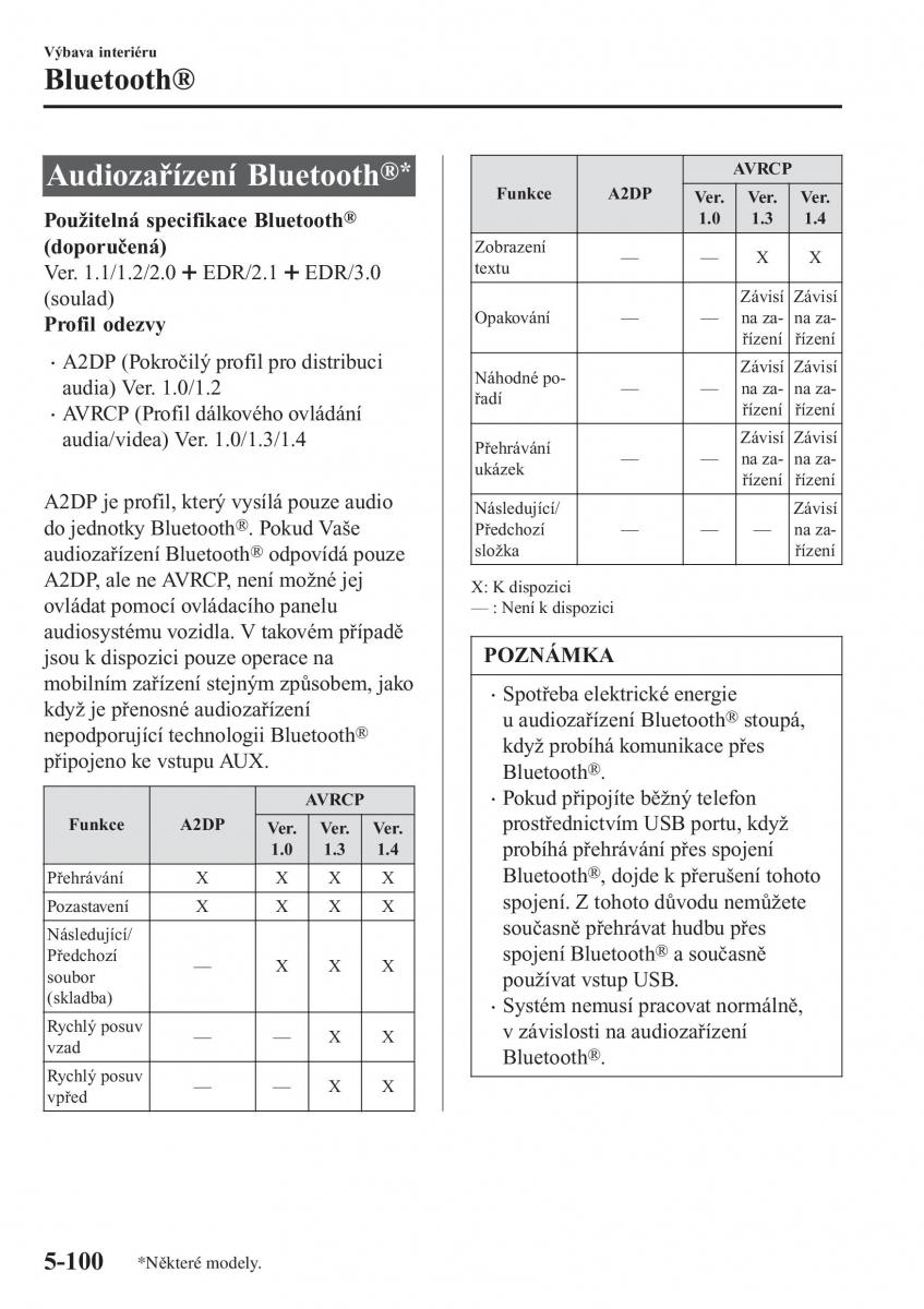 Mazda MX 5 Miata ND IV 4 navod k obsludze / page 371