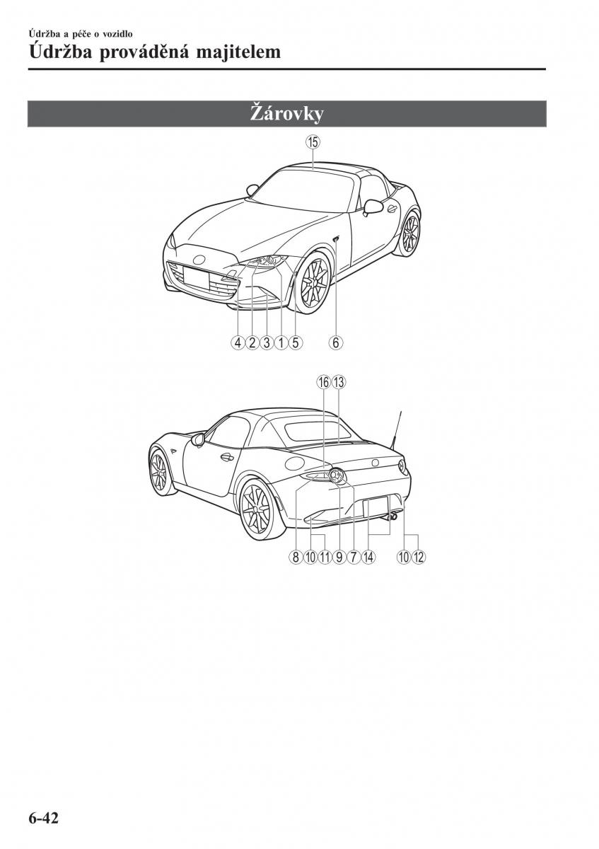 Mazda MX 5 Miata ND IV 4 navod k obsludze / page 437