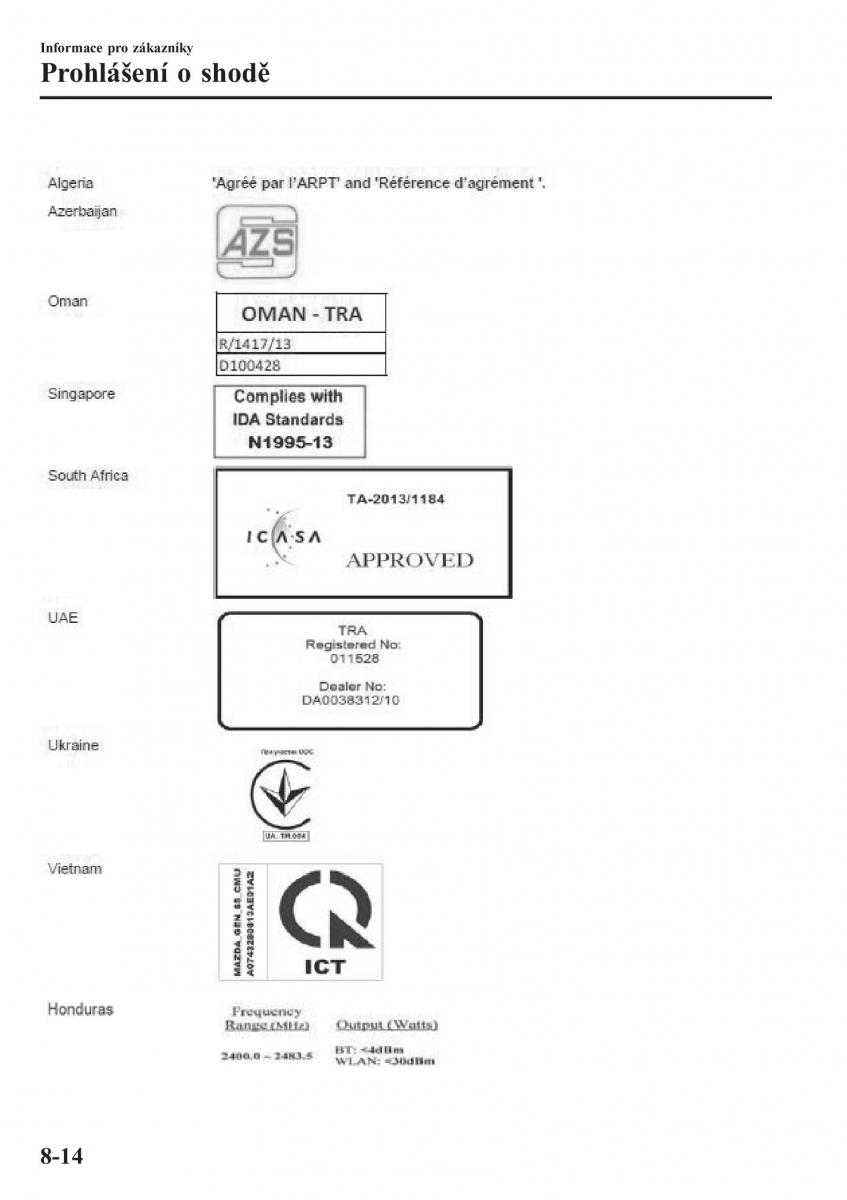 Mazda MX 5 Miata ND IV 4 navod k obsludze / page 529