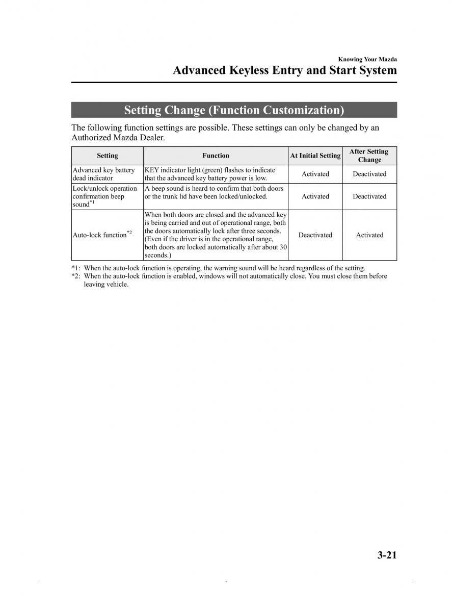 Mazda MX 5 Miata ND IV 4 owners manual / page 75