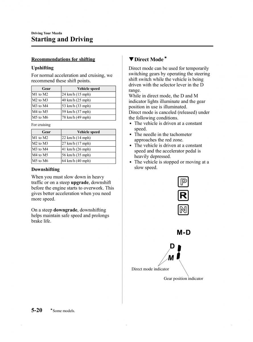 Mazda MX 5 Miata ND IV 4 owners manual / page 164