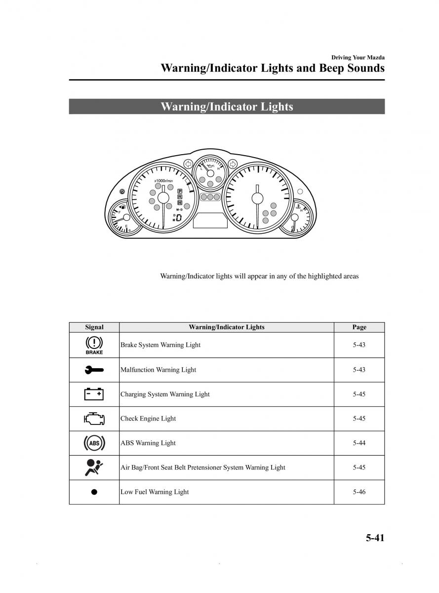 Mazda MX 5 Miata ND IV 4 owners manual / page 185