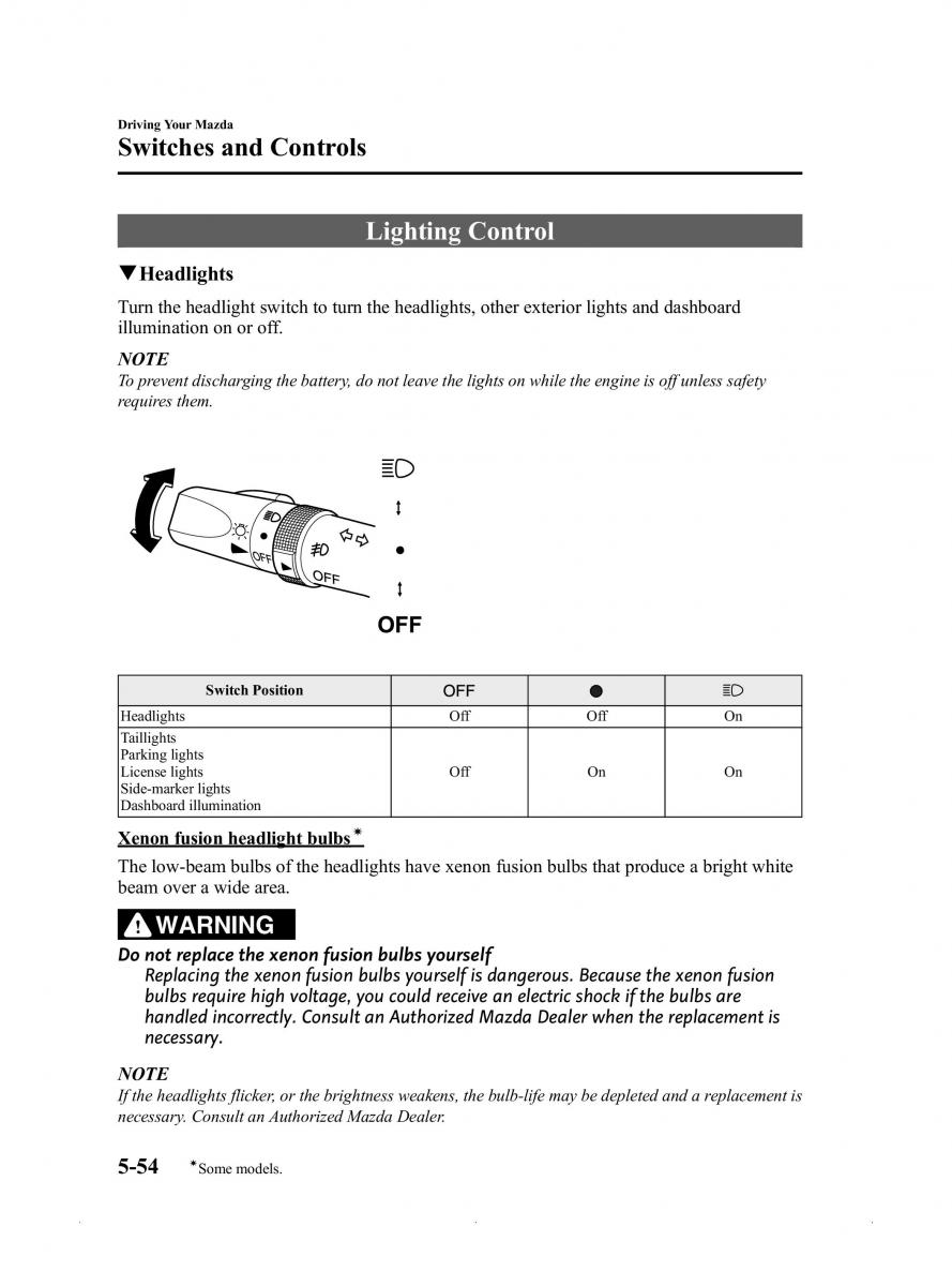 Mazda MX 5 Miata ND IV 4 owners manual / page 198