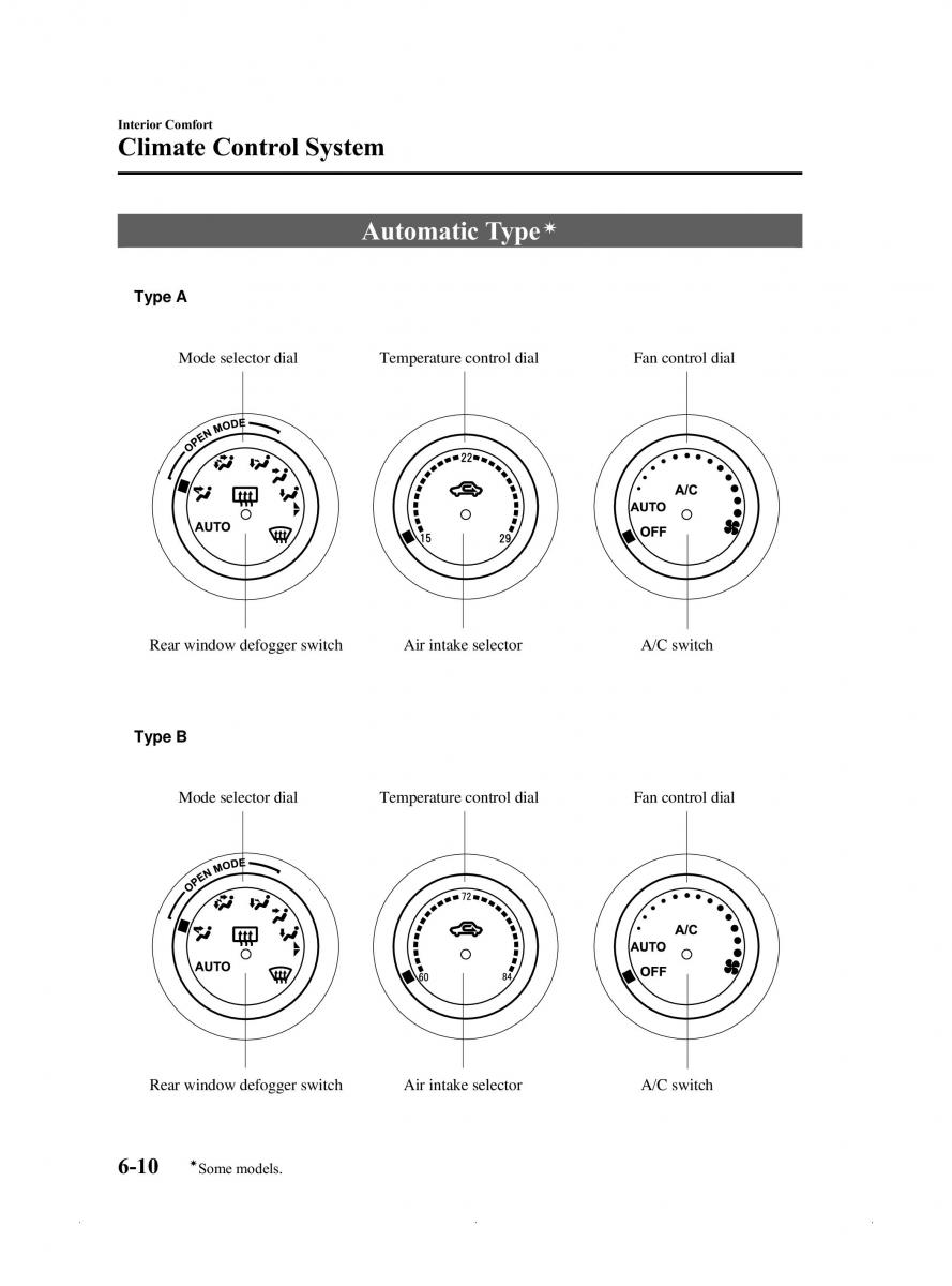 Mazda MX 5 Miata ND IV 4 owners manual / page 222