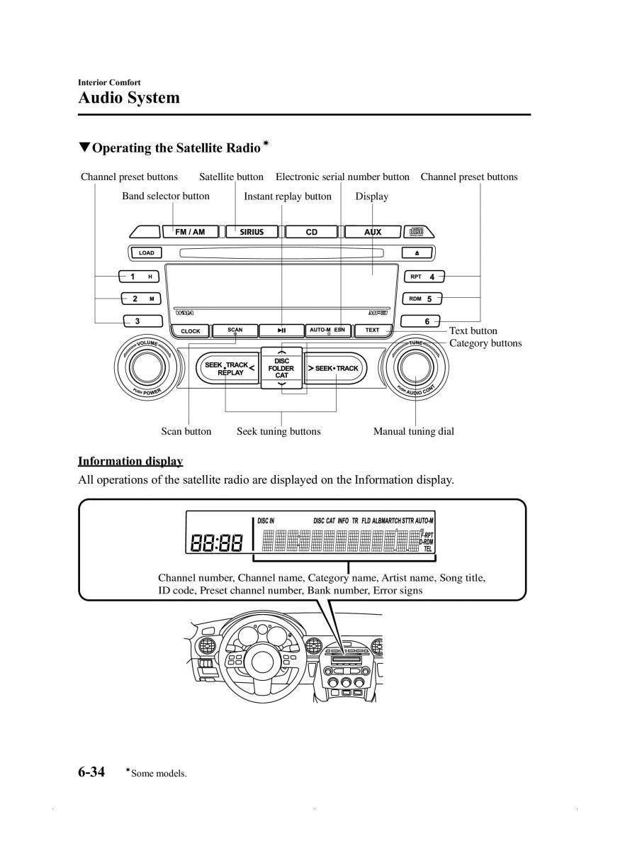 Mazda MX 5 Miata ND IV 4 owners manual / page 246