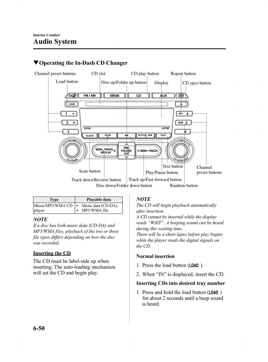 Mazda MX 5 Miata ND IV 4 owners manual / page 262