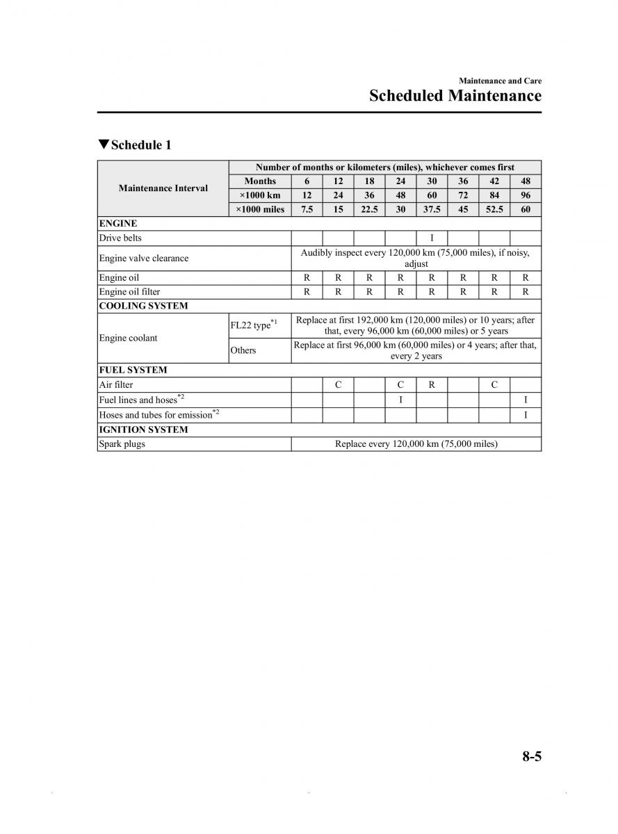 Mazda MX 5 Miata ND IV 4 owners manual / page 331