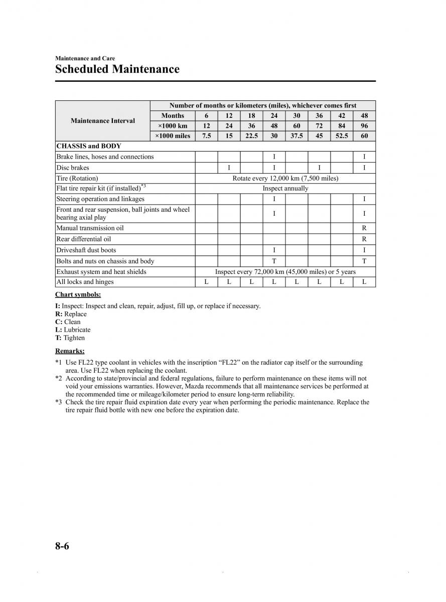 Mazda MX 5 Miata ND IV 4 owners manual / page 332