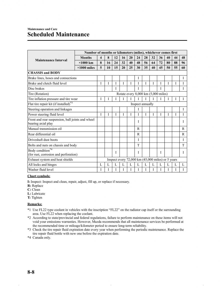 Mazda MX 5 Miata ND IV 4 owners manual / page 334