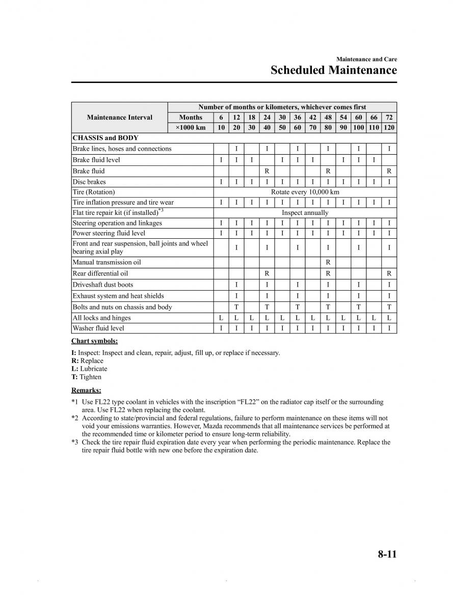 Mazda MX 5 Miata ND IV 4 owners manual / page 337