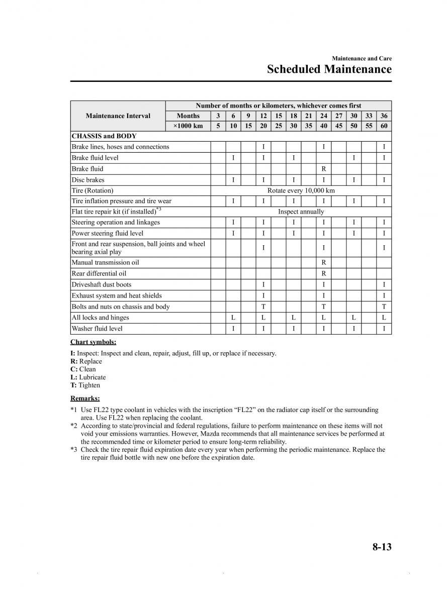 Mazda MX 5 Miata ND IV 4 owners manual / page 339