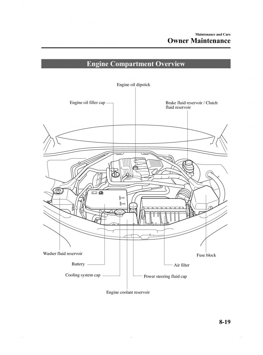 Mazda MX 5 Miata ND IV 4 owners manual / page 345