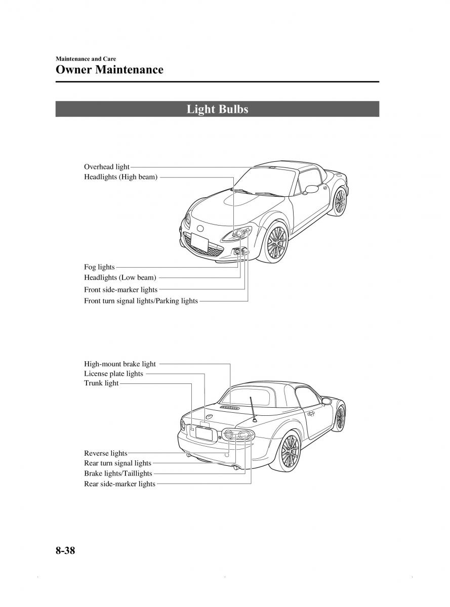 Mazda MX 5 Miata ND IV 4 owners manual / page 364