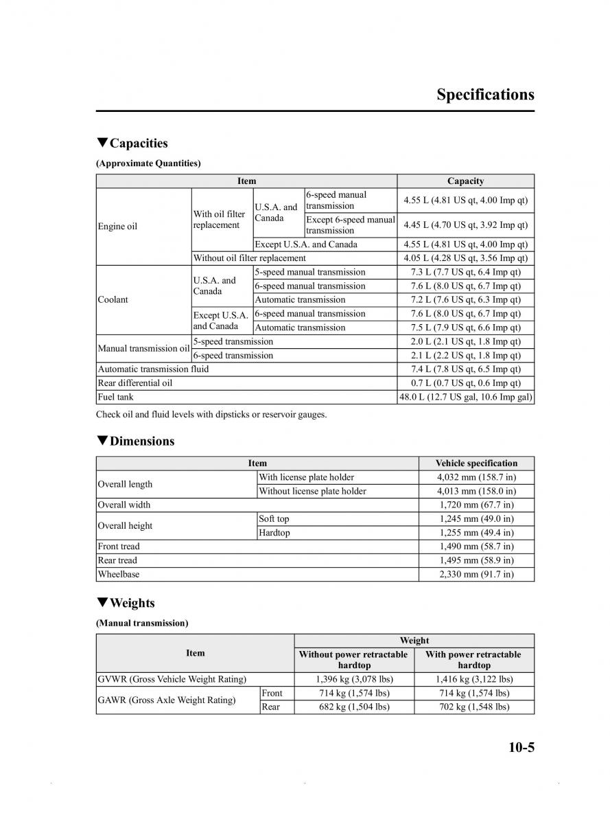 Mazda MX 5 Miata ND IV 4 owners manual / page 437