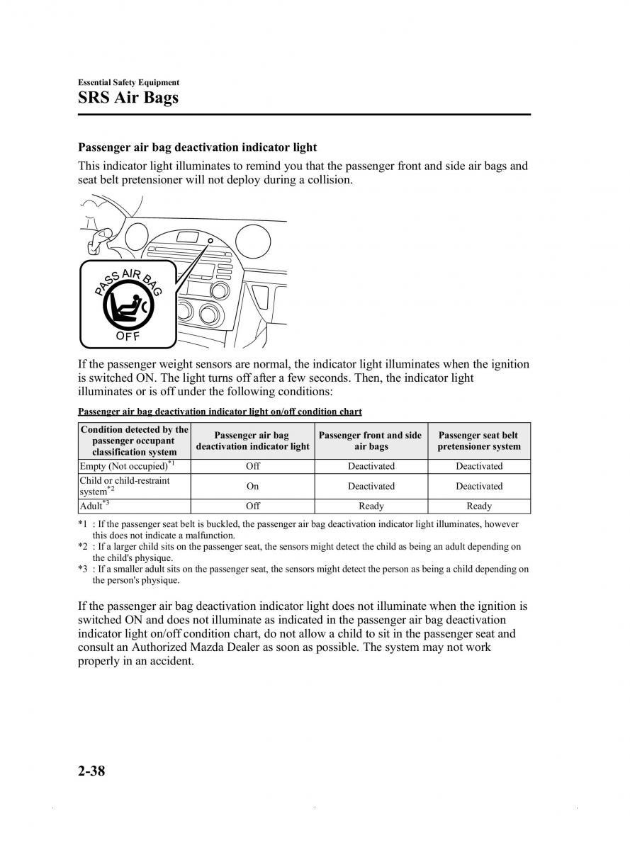 Mazda MX 5 Miata ND IV 4 owners manual / page 50