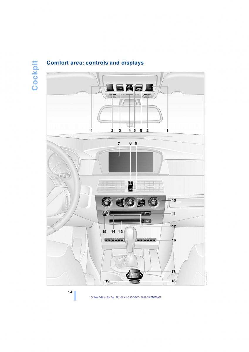 BMW 5 E60 E61 owners manual / page 16