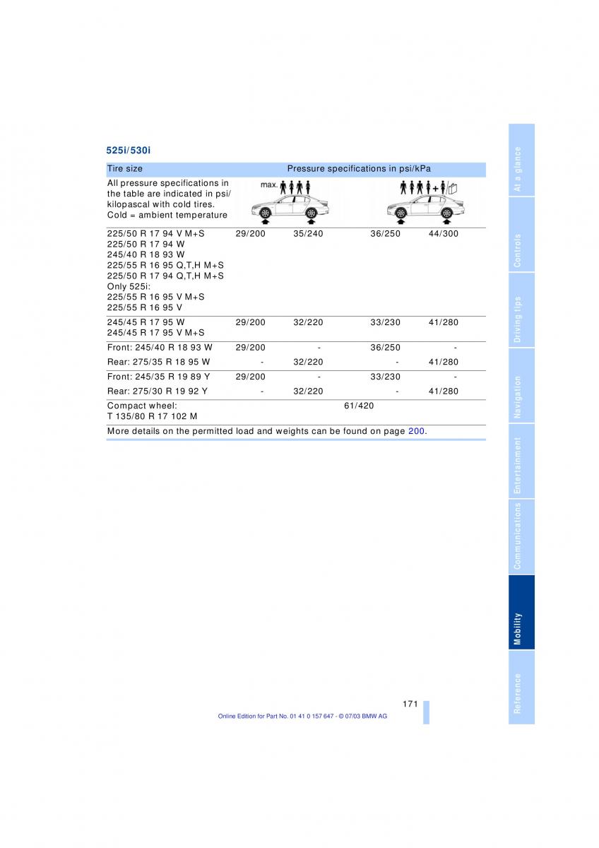 BMW 5 E60 E61 owners manual / page 173