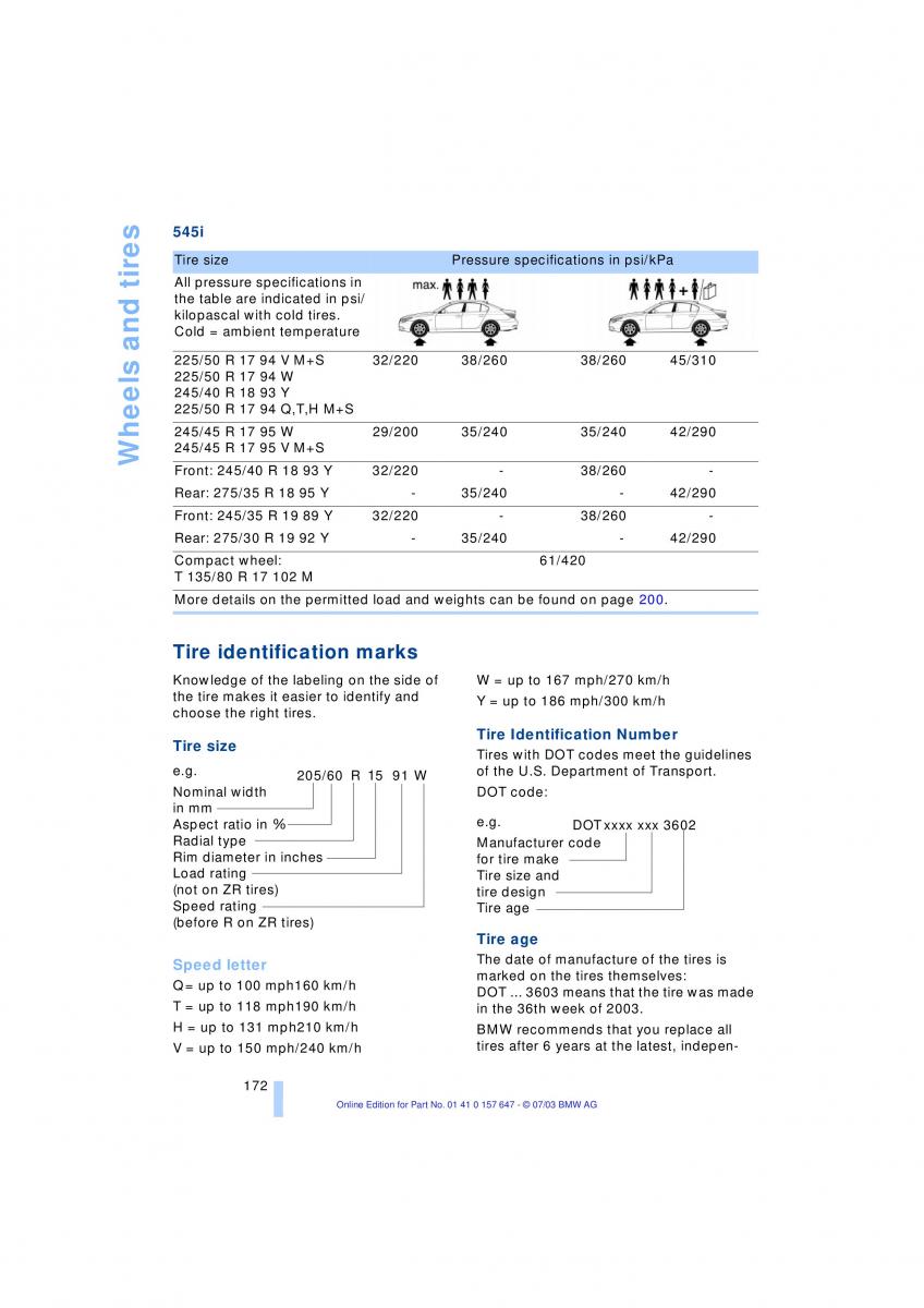 BMW 5 E60 E61 owners manual / page 174