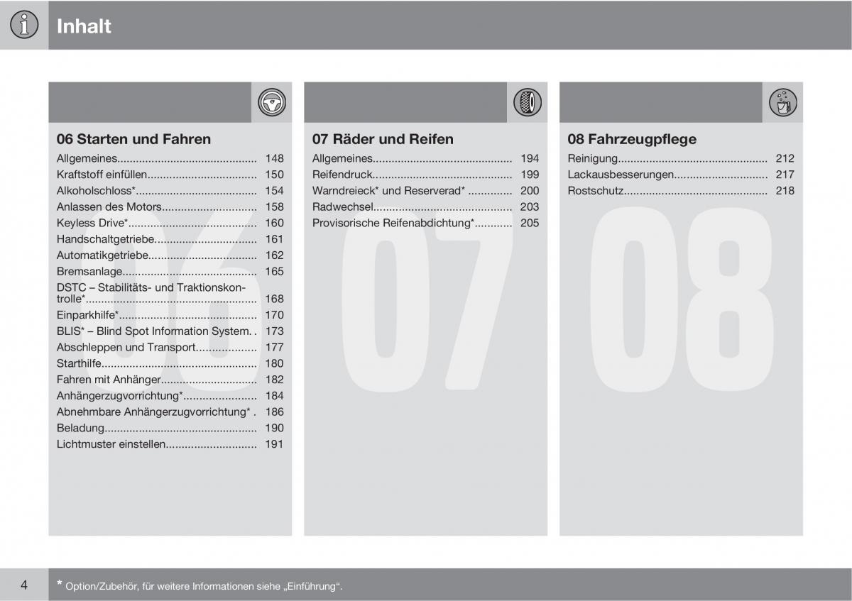 Volvo C70 M II 2 Handbuch / page 6