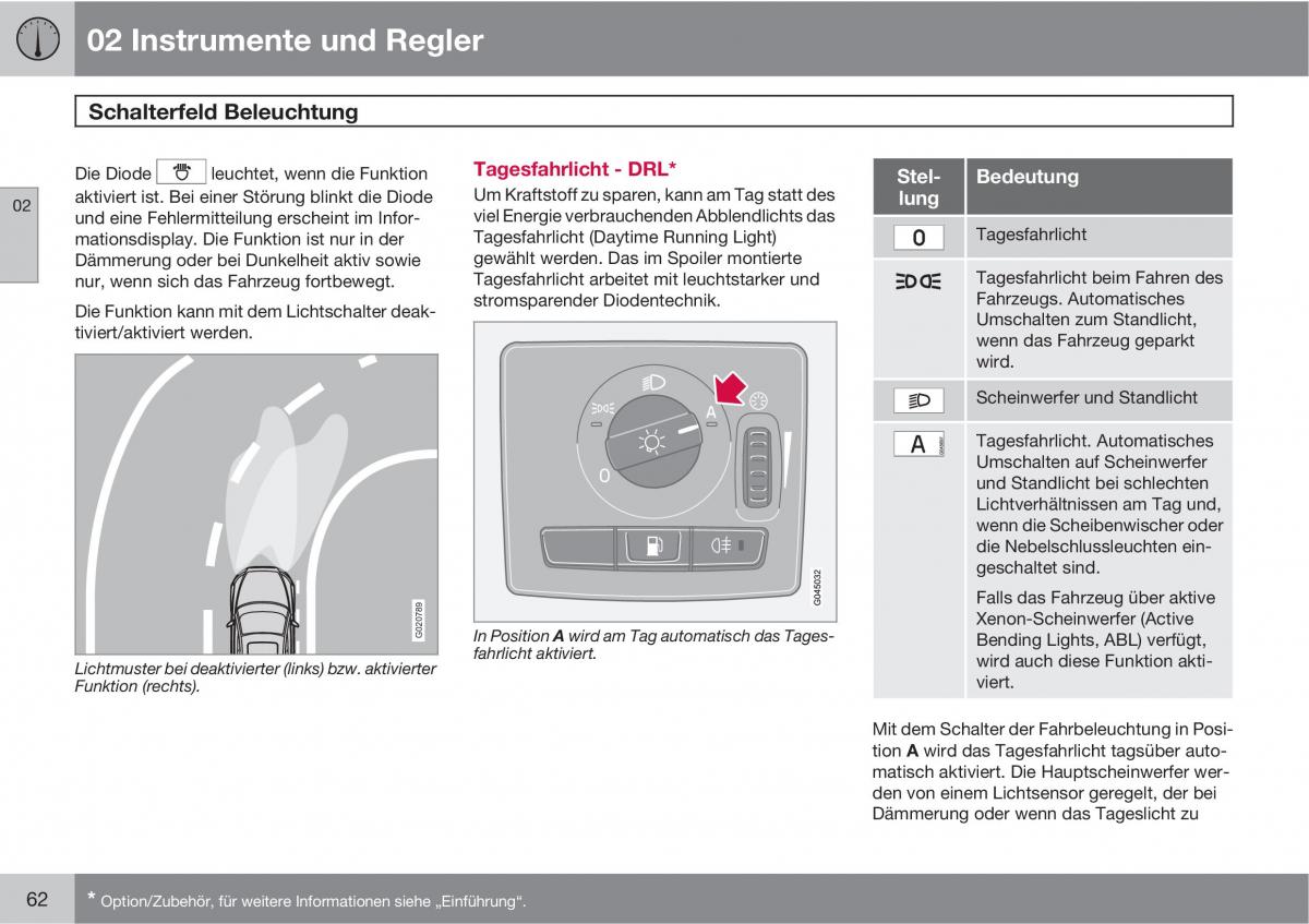 Volvo C70 M II 2 Handbuch / page 64