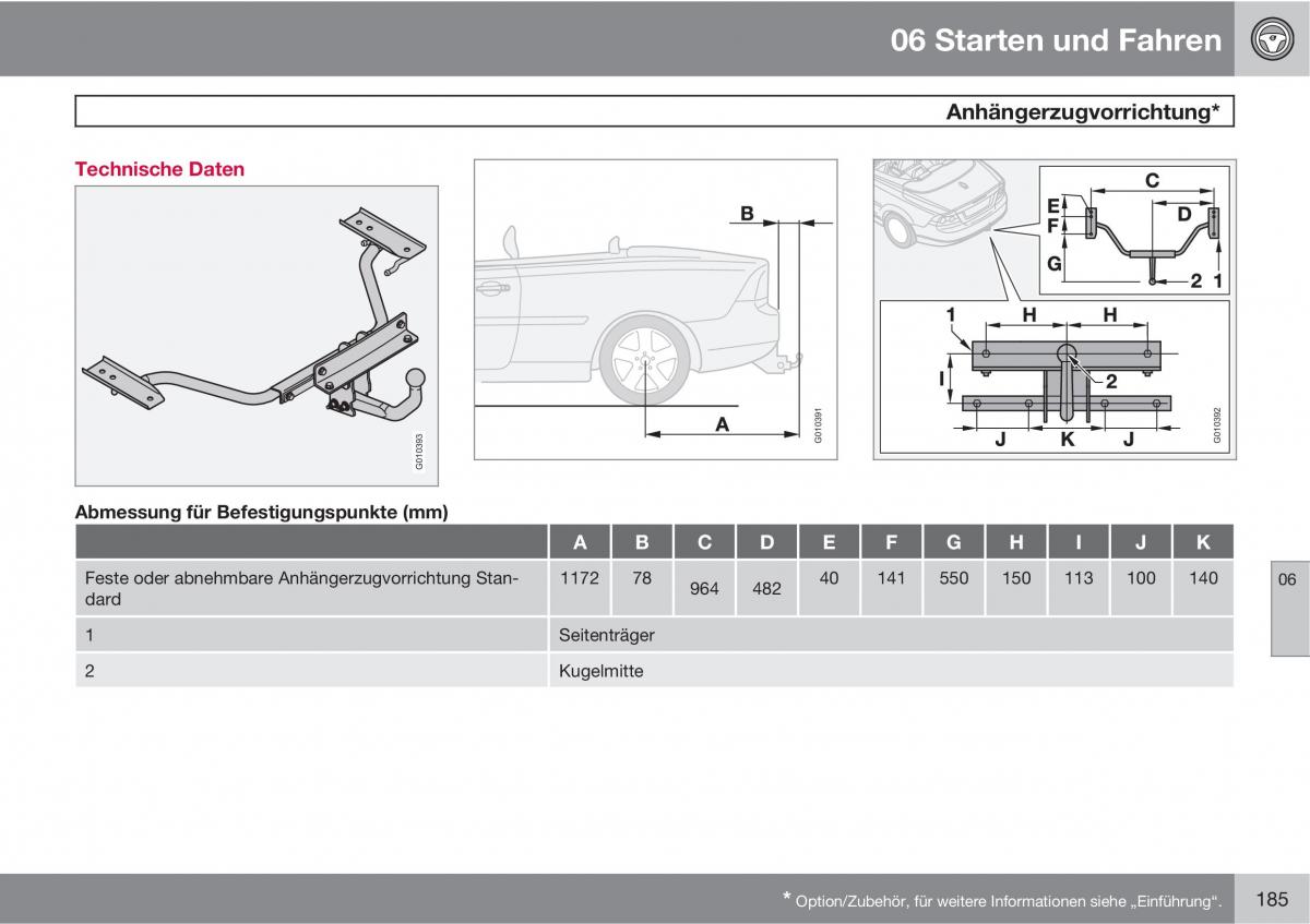 Volvo C70 M II 2 Handbuch / page 187