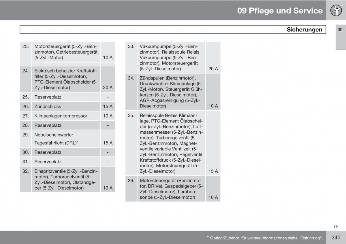 Volvo C70 M II 2 Handbuch / page 247