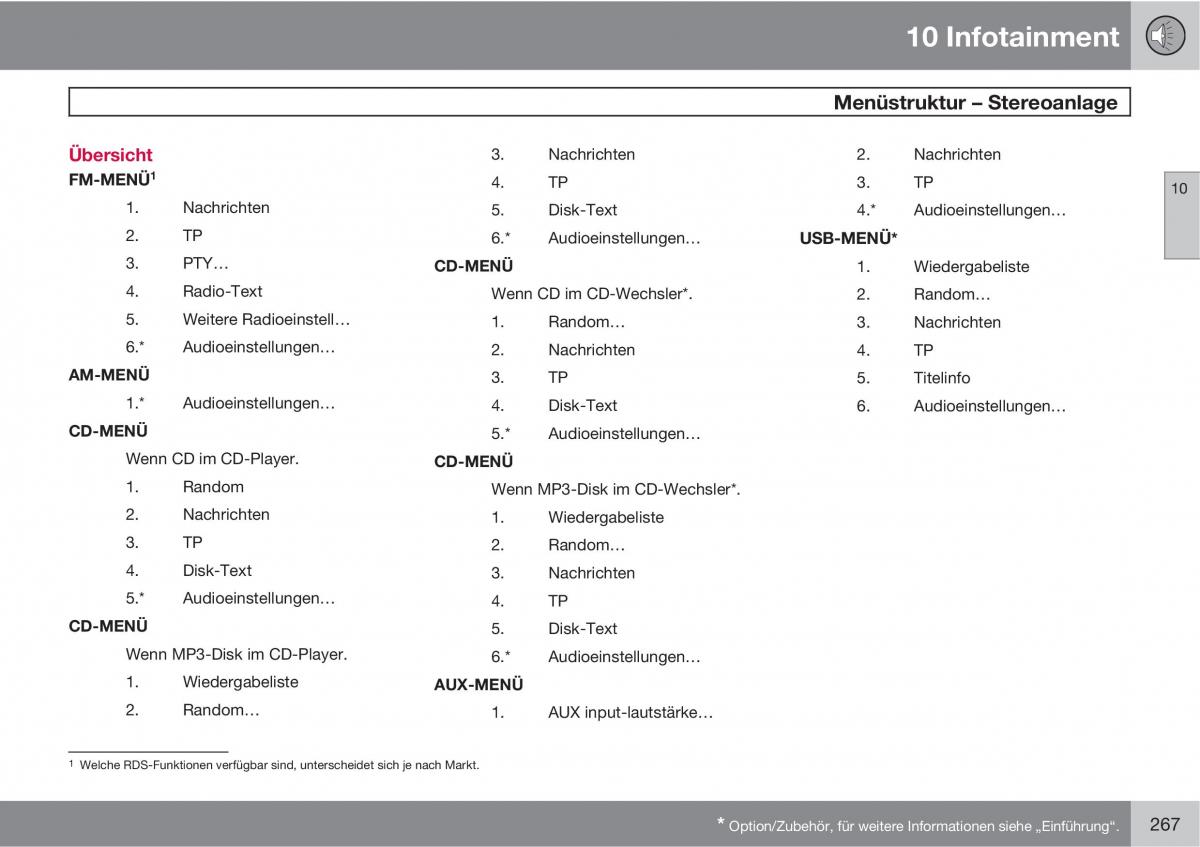 Volvo C70 M II 2 Handbuch / page 269