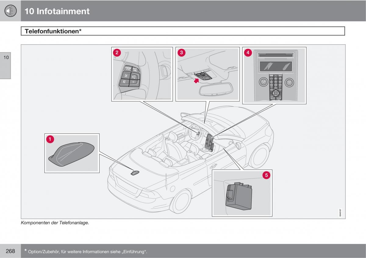 Volvo C70 M II 2 Handbuch / page 270