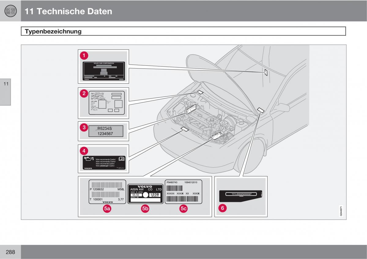 Volvo C70 M II 2 Handbuch / page 290