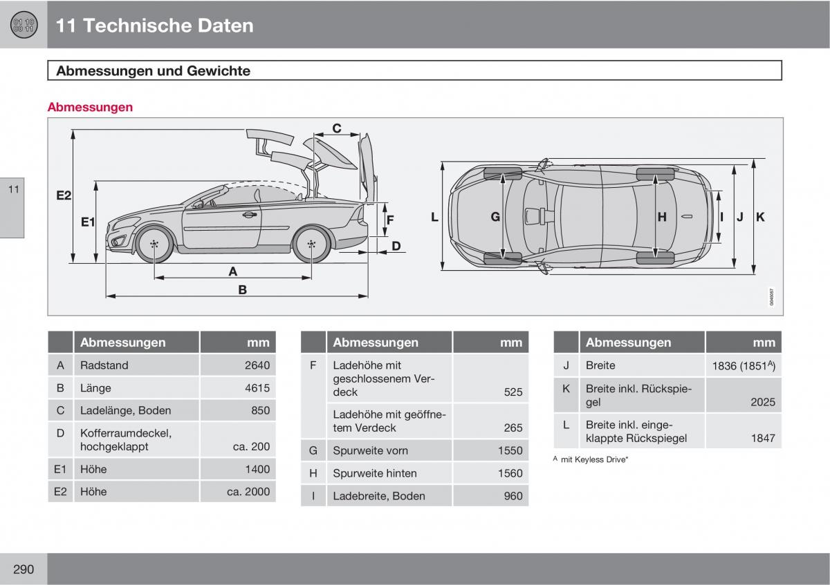 Volvo C70 M II 2 Handbuch / page 292