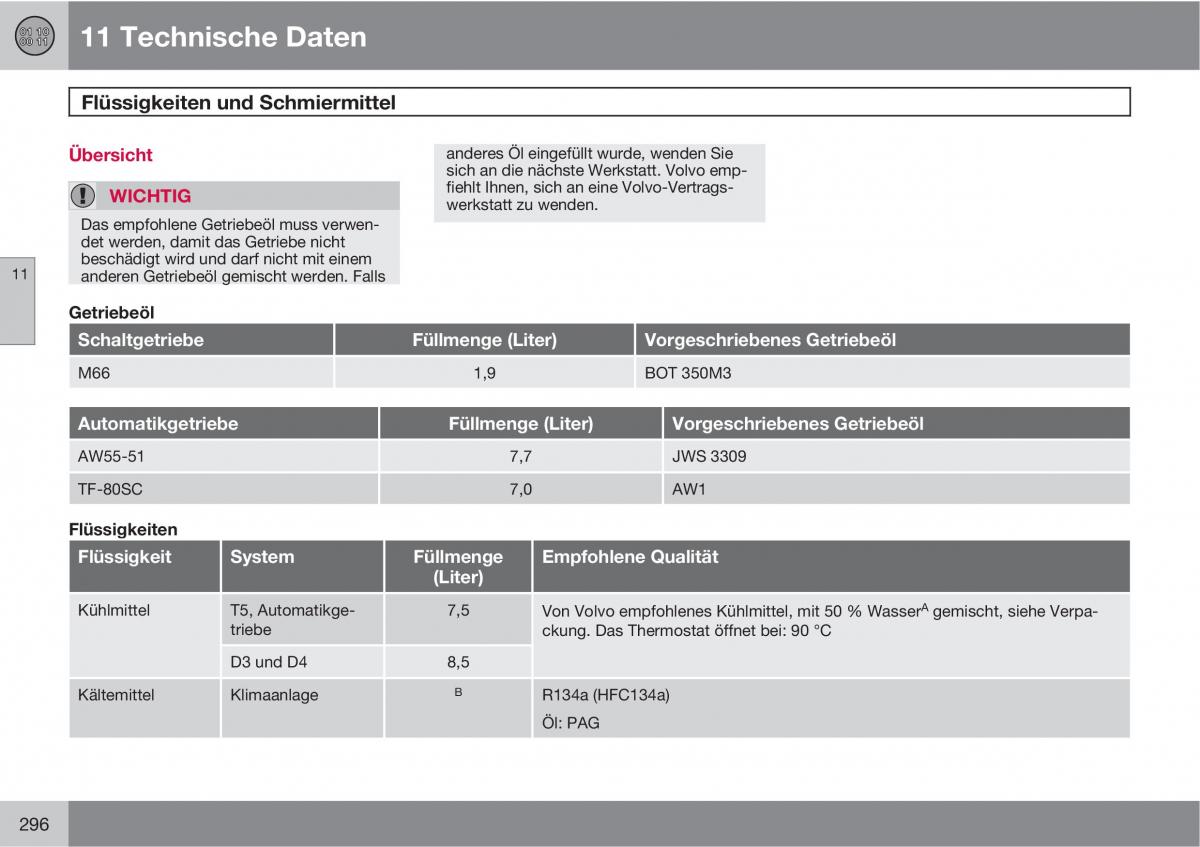 Volvo C70 M II 2 Handbuch / page 298