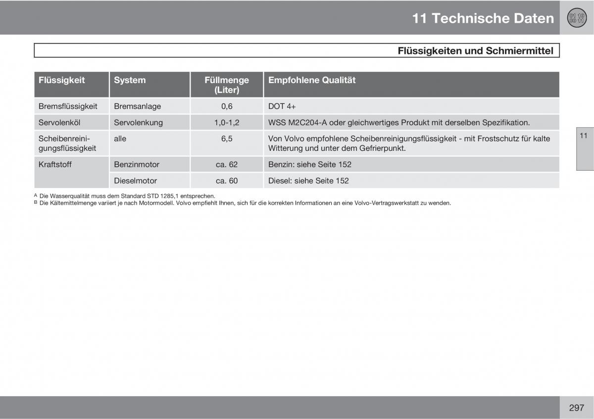 Volvo C70 M II 2 Handbuch / page 299