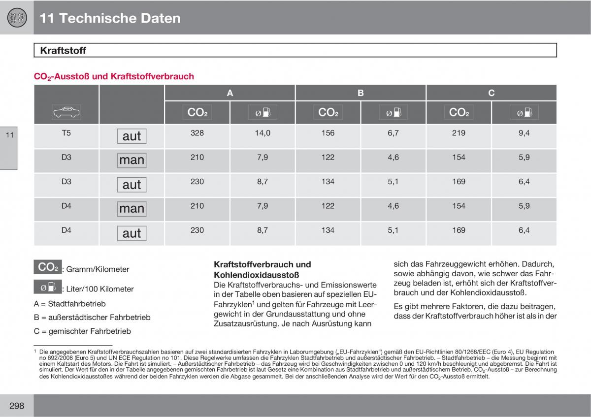 Volvo C70 M II 2 Handbuch / page 300