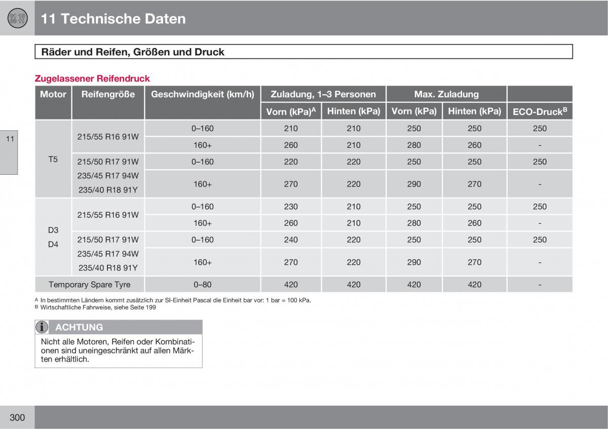 Volvo C70 M II 2 Handbuch / page 302