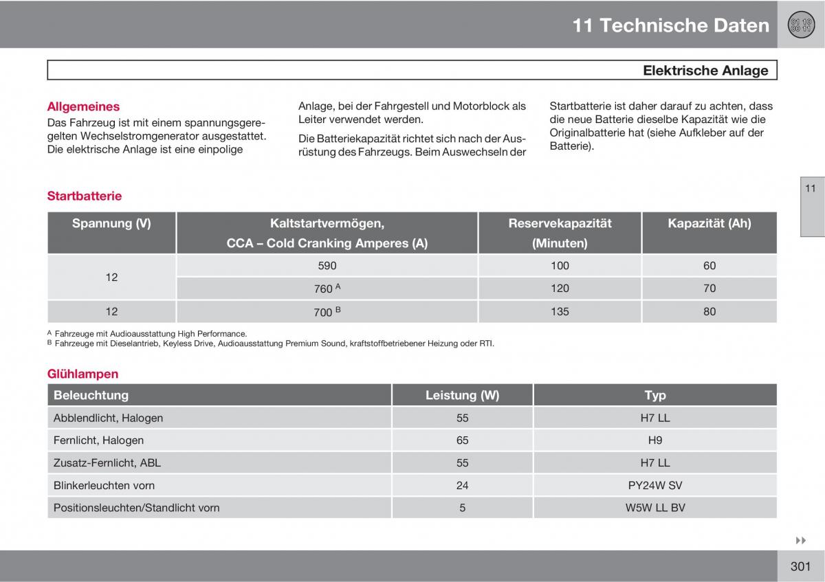 Volvo C70 M II 2 Handbuch / page 303