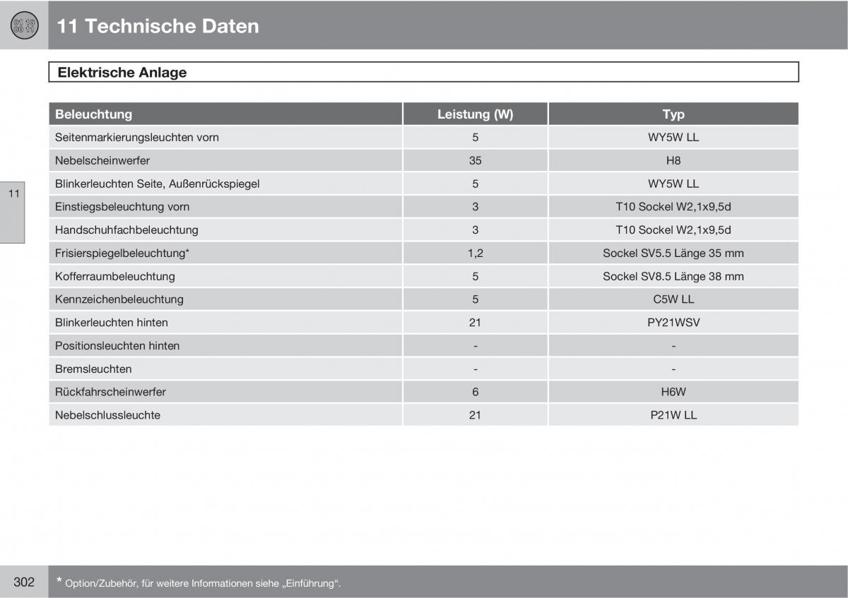 Volvo C70 M II 2 Handbuch / page 304