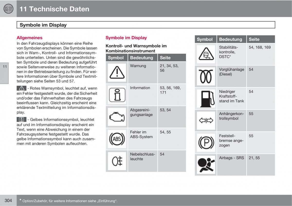 Volvo C70 M II 2 Handbuch / page 306