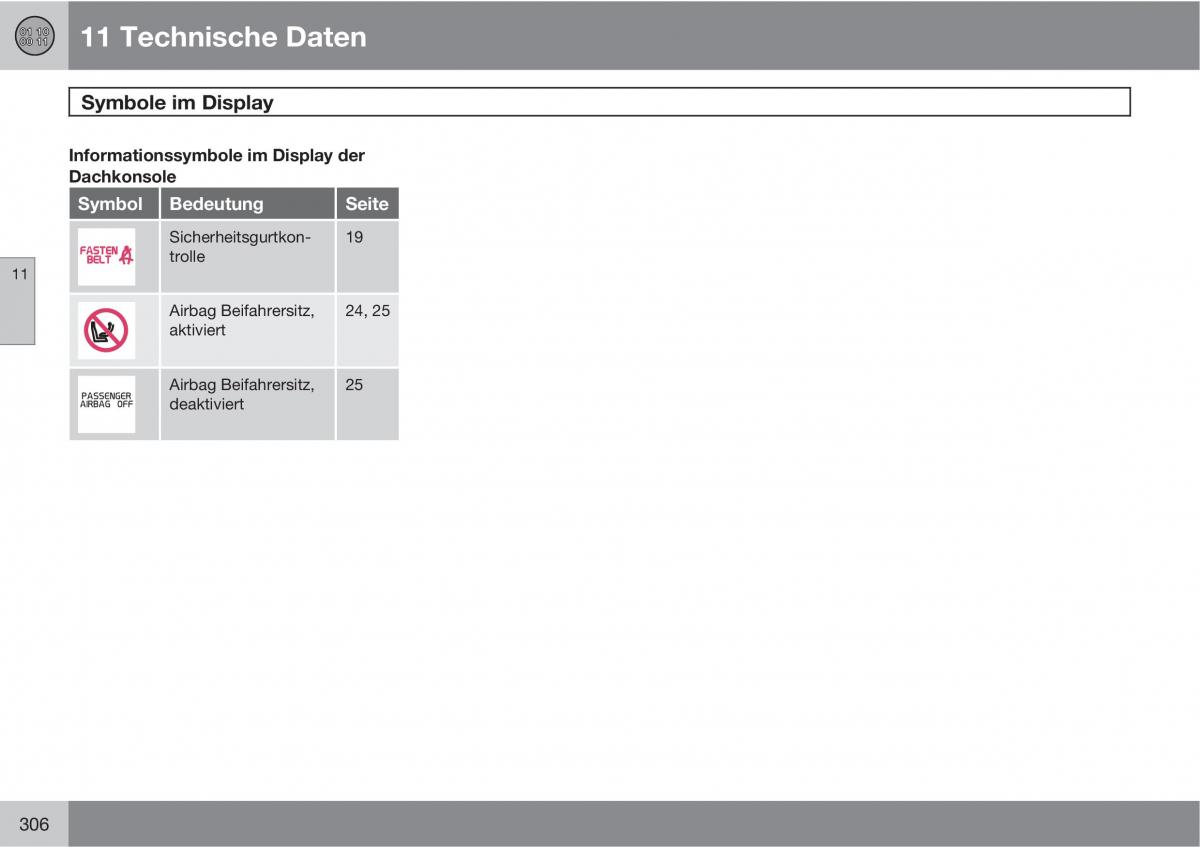 Volvo C70 M II 2 Handbuch / page 308