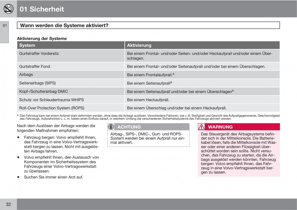 Volvo C70 M II 2 Handbuch / page 34