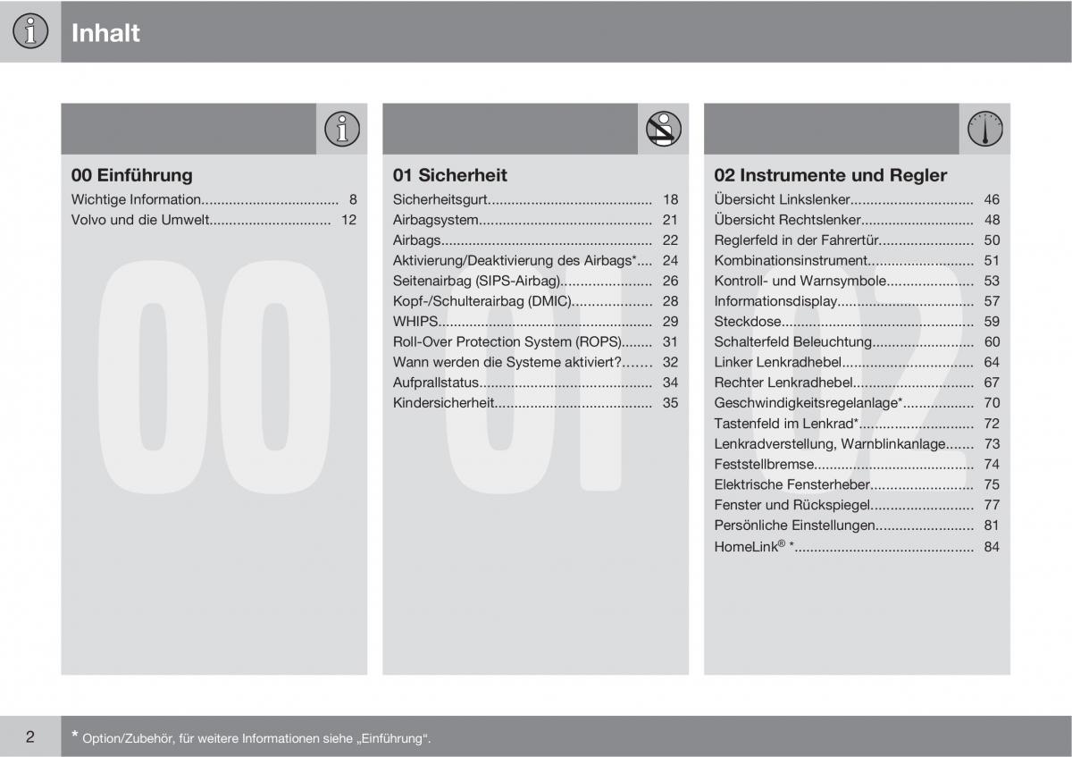 Volvo C70 M II 2 Handbuch / page 4