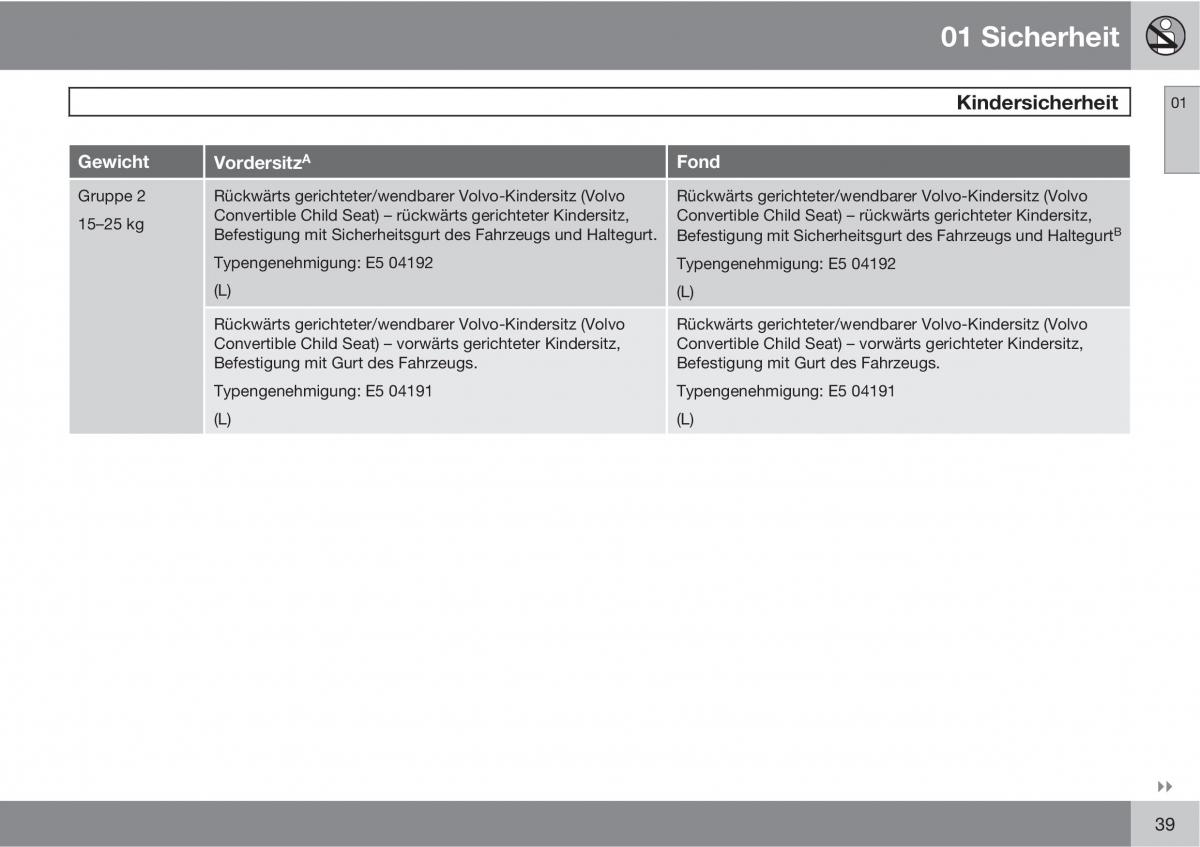 Volvo C70 M II 2 Handbuch / page 41