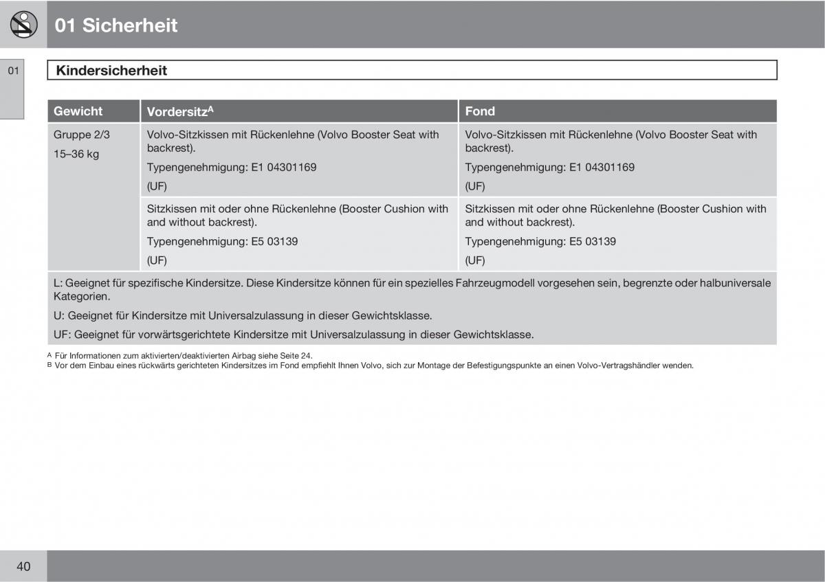 Volvo C70 M II 2 Handbuch / page 42