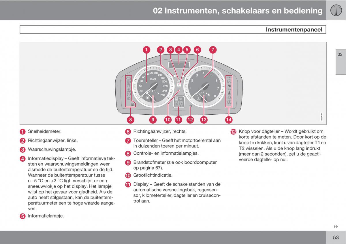 Volvo C70 M II 2 handleiding / page 55