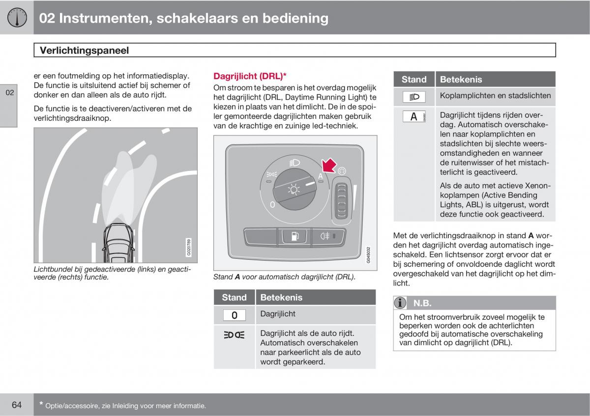 Volvo C70 M II 2 handleiding / page 66