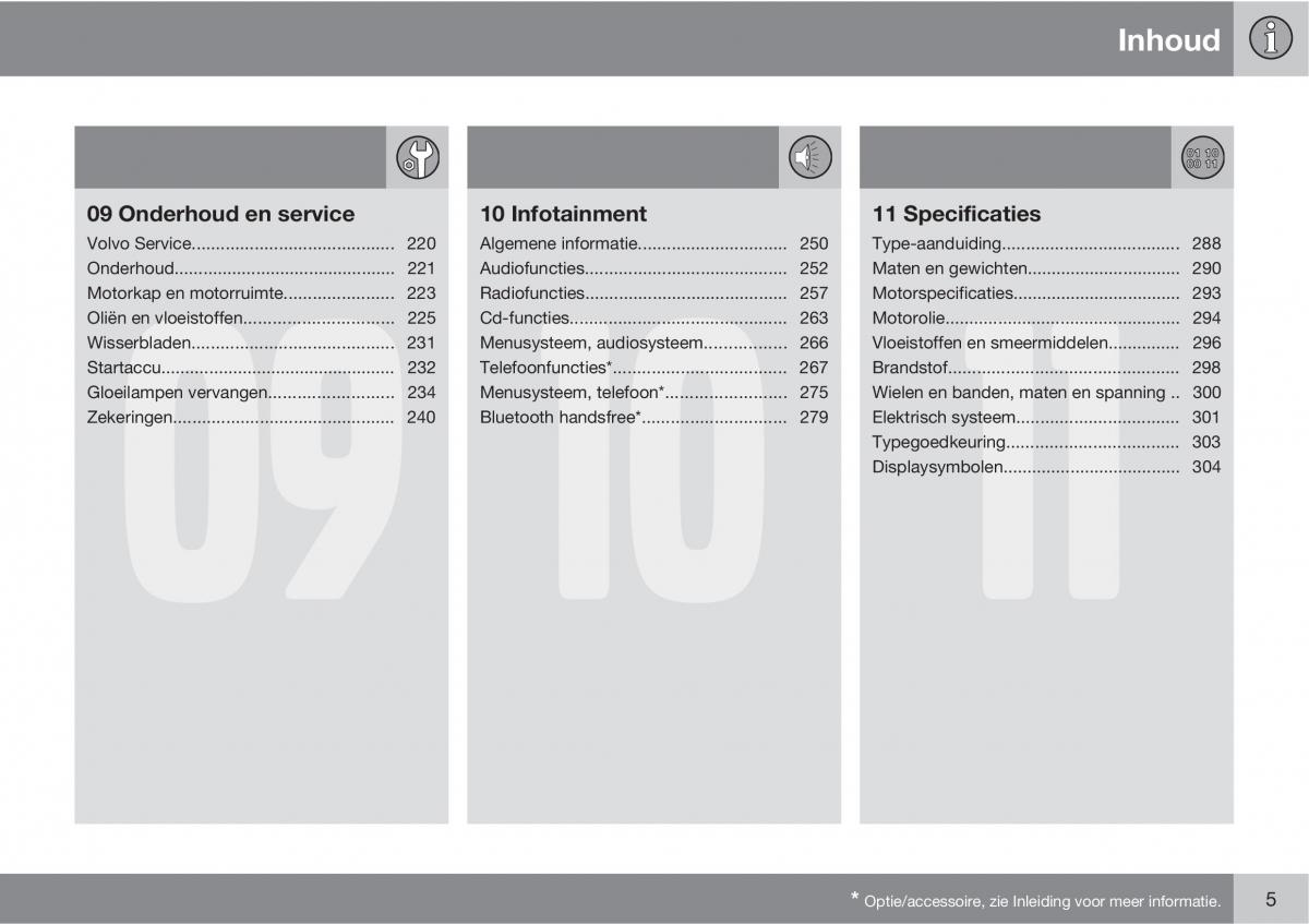 Volvo C70 M II 2 handleiding / page 7