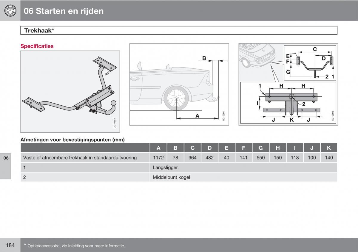 Volvo C70 M II 2 handleiding / page 186