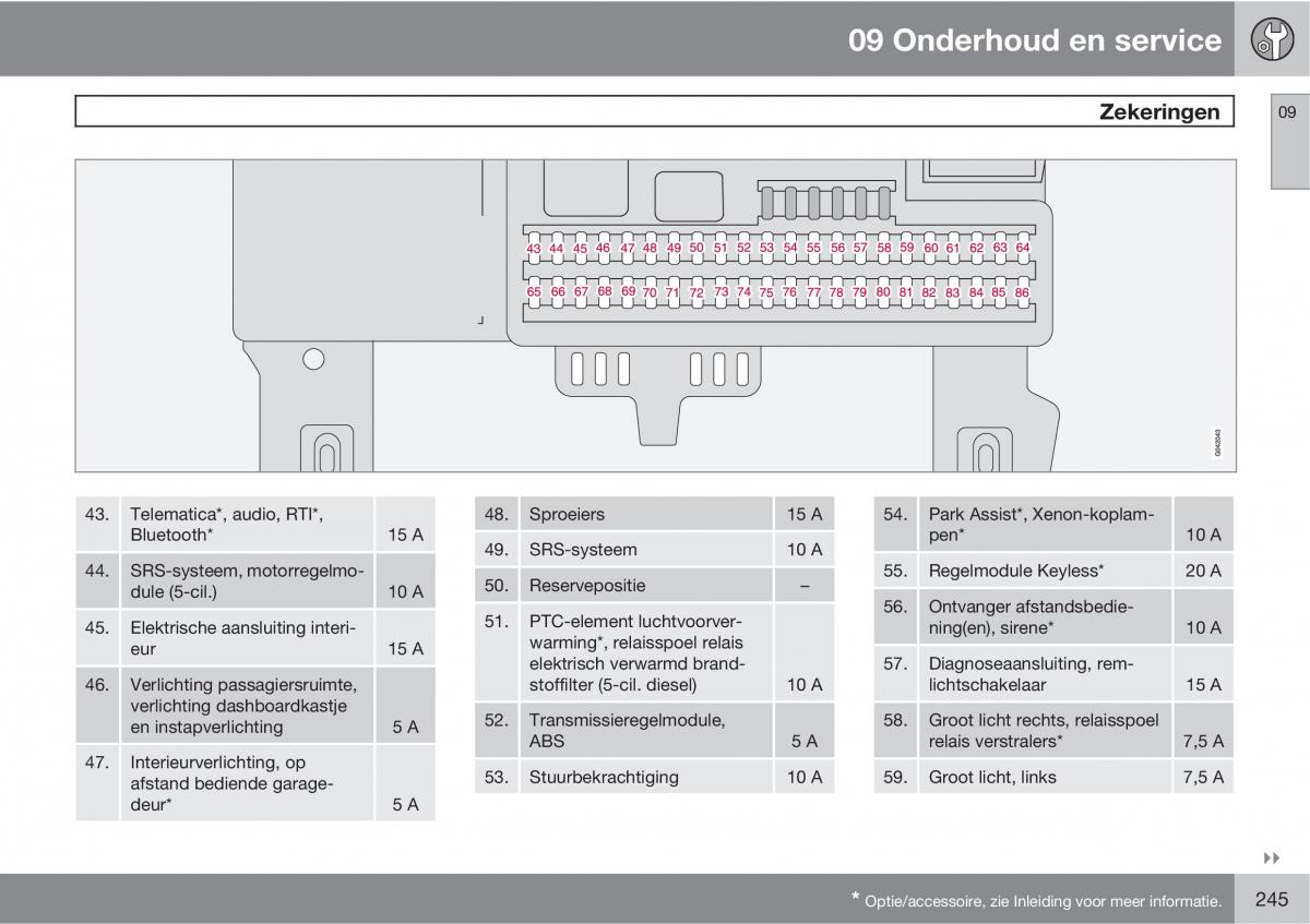 Volvo C70 M II 2 handleiding / page 247