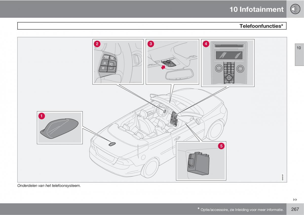 Volvo C70 M II 2 handleiding / page 269