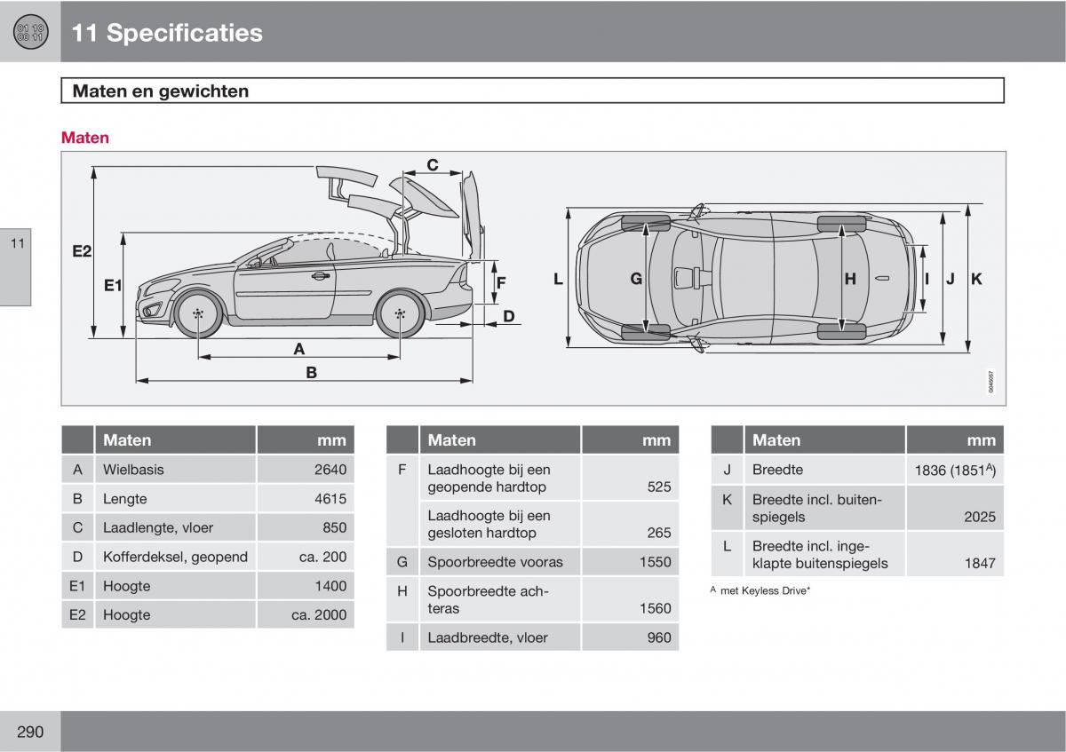 Volvo C70 M II 2 handleiding / page 292